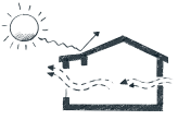 depiction of Material and Design Scale